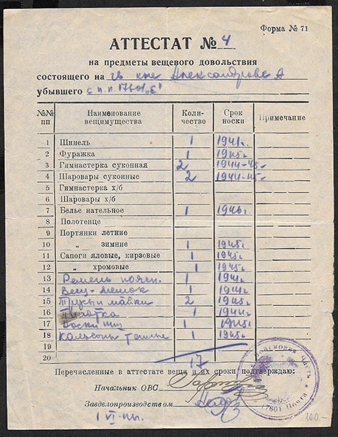 Аттестат № 4 на предметы вещевого довольствия 1941-1946 гг.