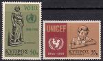 Кипр 1968 год. 21 год Национальному Детскому Фонду. 2 марки