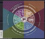 Беларусь 2018 год. Экспорт белорусской продукции. 1 блок Беларусь 2018 год. Экспорт белорусской продукции. 1 блок