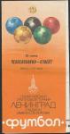 Программа Олимпийского группового турнира по футболу. Ст. им. Кирова. Чехословакия - Кувейт. 25 июля 1980 г. 